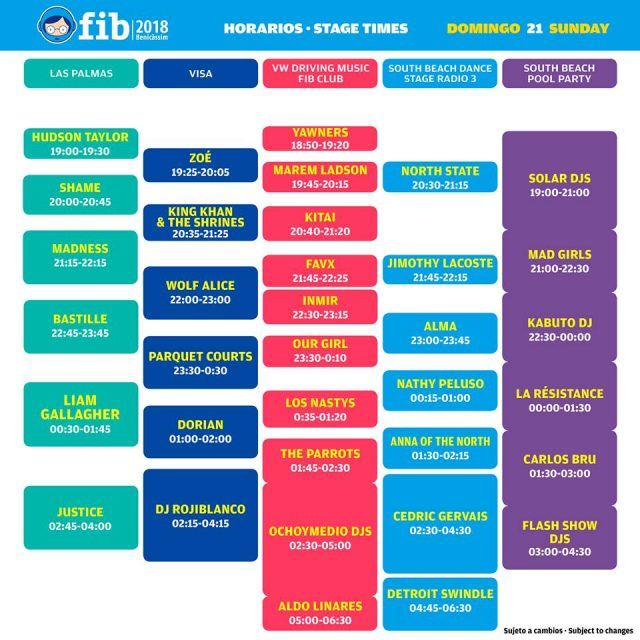 Horarios del domingo FIB 2018