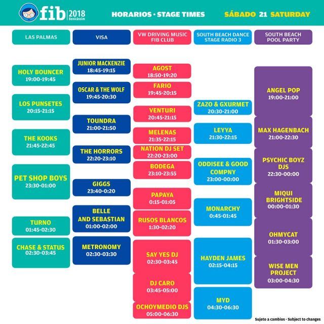 Horarios del sábado FIB 2018