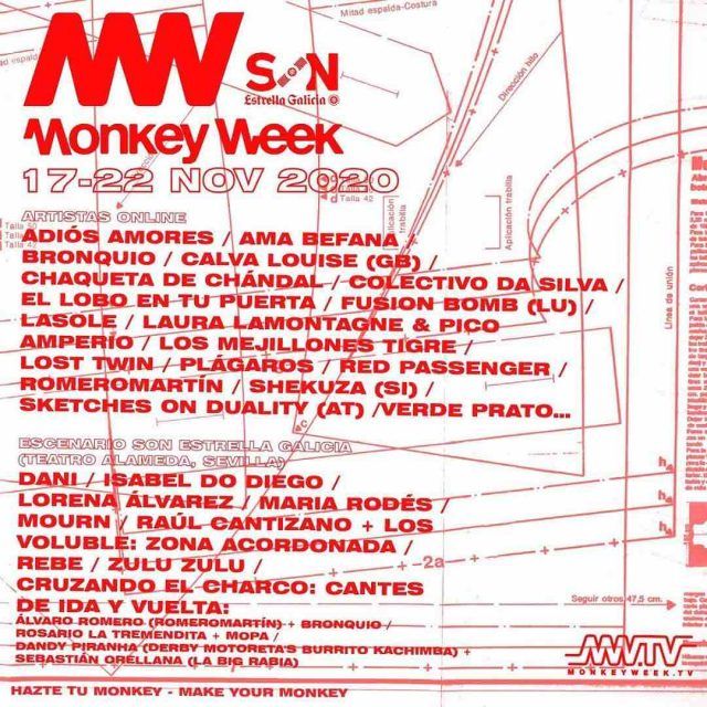 confirmaciones Monkey Week 2020