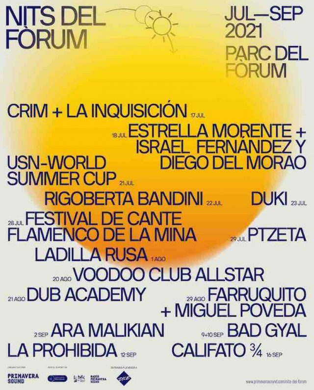 Nits del Fòrum