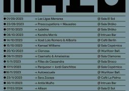 MAZO primeras confirmaciones