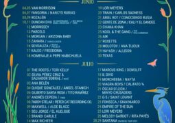 cartel noches del botánico 2025