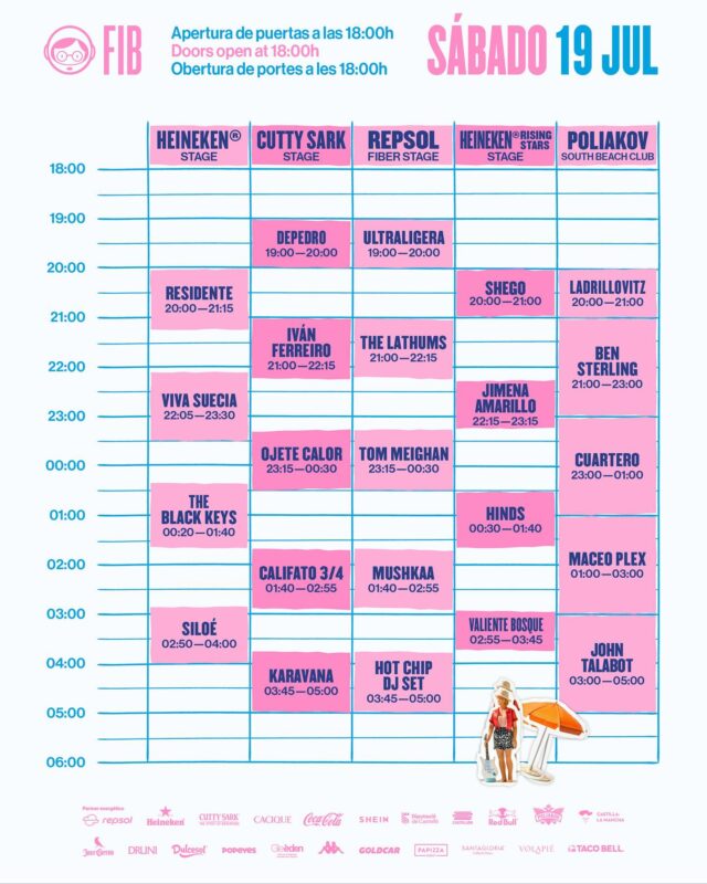 Horarios FIB 2025