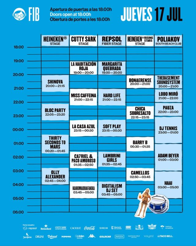 Horarios FIB 2025