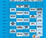 Horarios FIB 2025