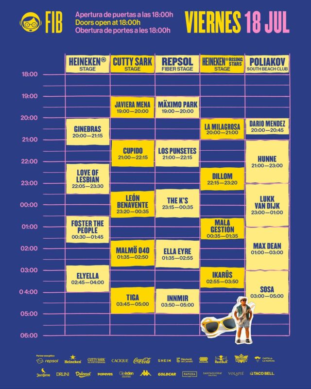 Horarios FIB 2025