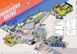 horarios primavera sound 2026