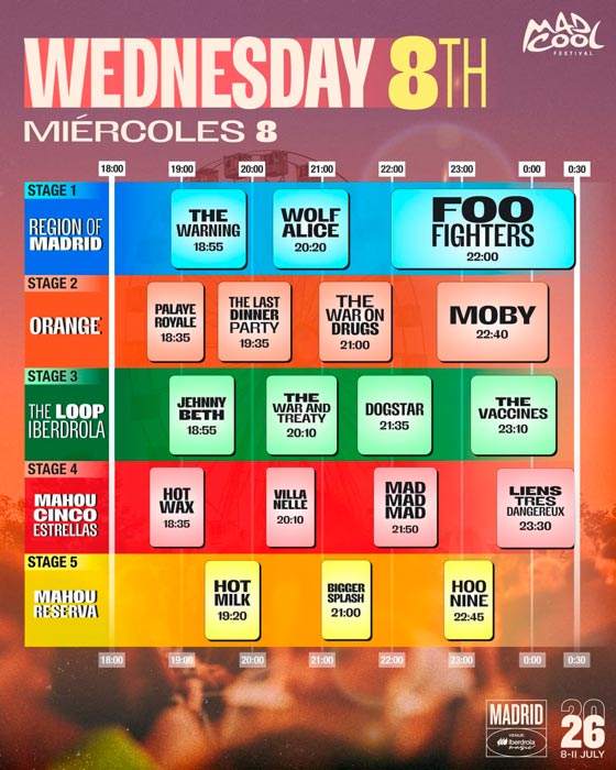Horarios Mad Cool 2026